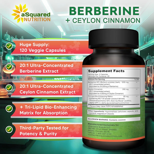 Berberine with Ceylon Cinnamon