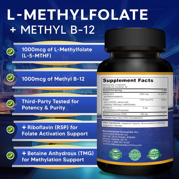 Methylfolate and Methyl B12