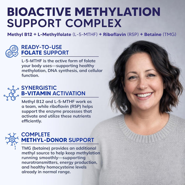Methylfolate and Methyl B12