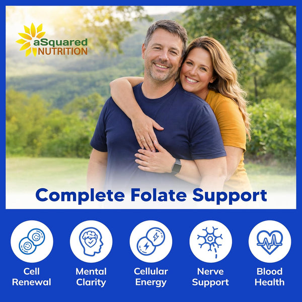 Methylfolate and Methyl B12