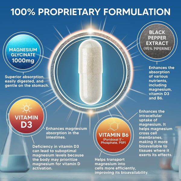 Magnesium Glycinate with Vitamin D3 & B6