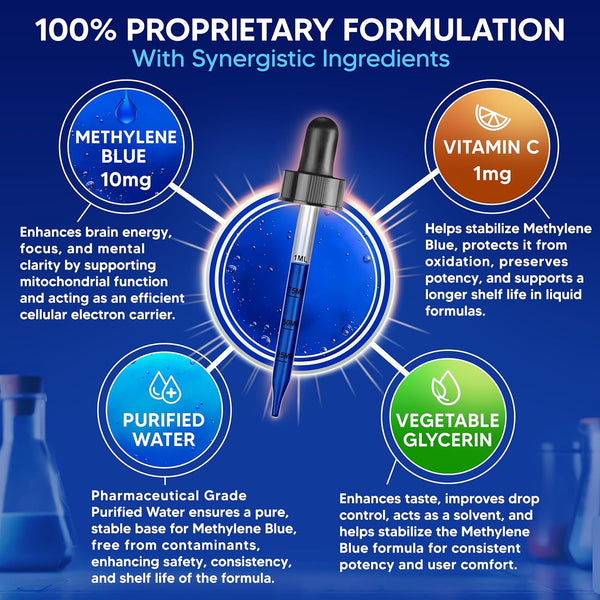Methylene Blue Drops