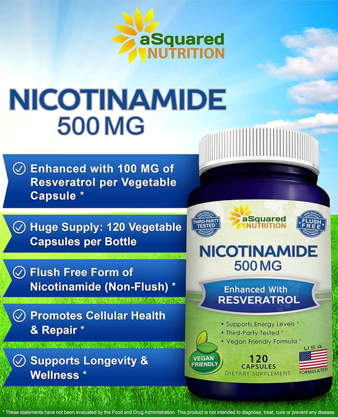 Nicotinamide with Resveratrol