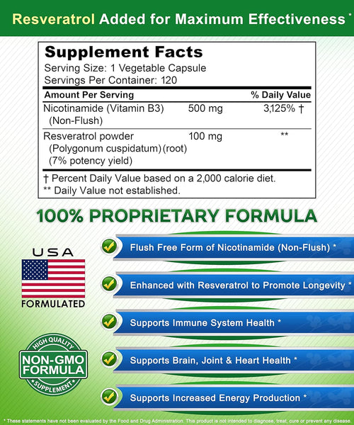 Nicotinamide with Resveratrol