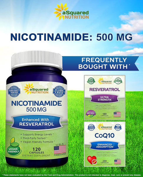 Nicotinamide with Resveratrol