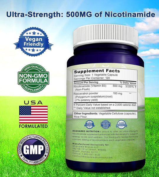 Nicotinamide with Resveratrol