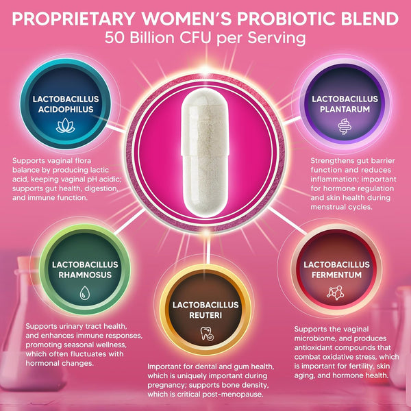 Women's Probiotic